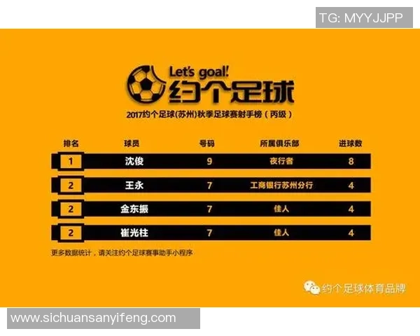 重庆足球队与深圳足球队赛后战术分析与总结探讨