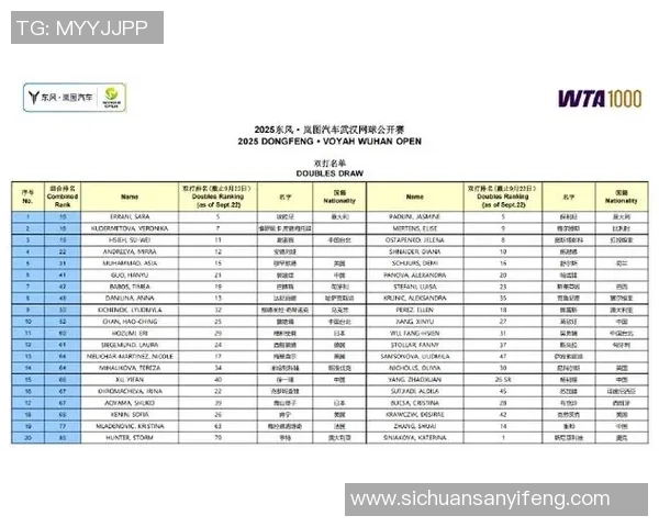 武汉网球队在全国网球灵活性排行榜中荣获第六名的佳绩引发关注